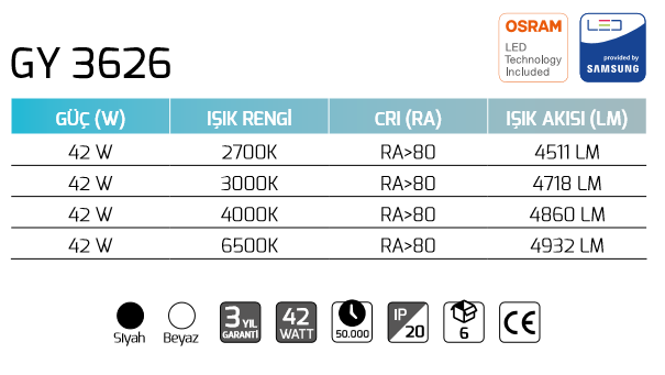 Goya 42W 6500K Beyaz Işık Ray Tipi Led Monofaze Soketli