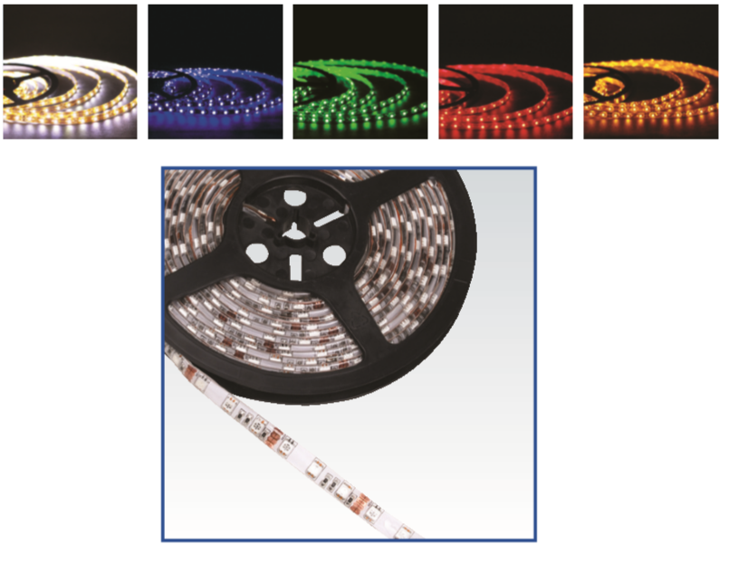 Horoz Üç Çipli Şerit Led İç Mekan 50x50 - Amazon 